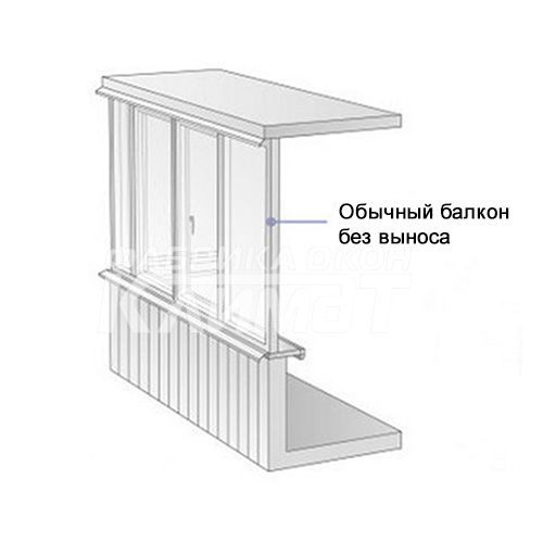 Обычный балкон без выноса с обшивкой по парапету